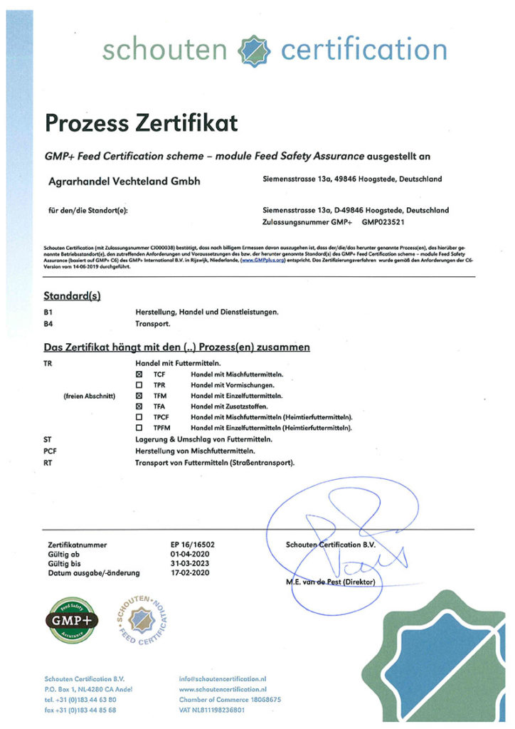 Zertifikat LINKS